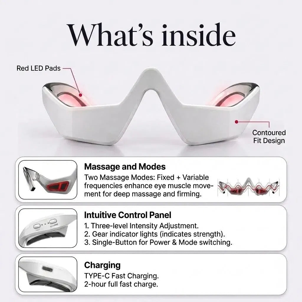 Eye Renewal Device